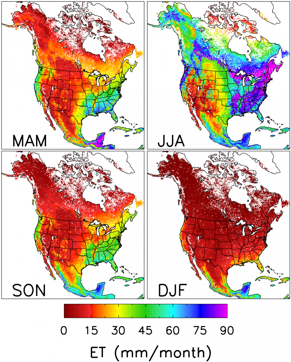 Seasonality of North American ET